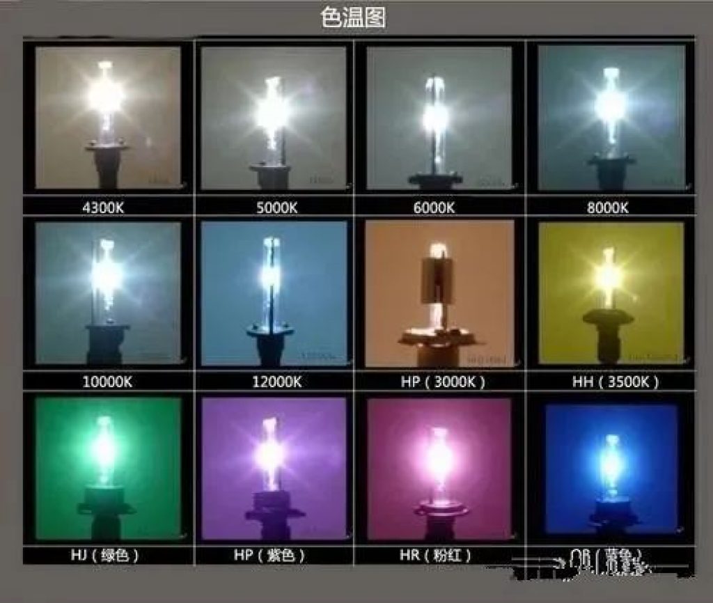 How Should I Choose Headlights Color Temperature? LED Light Guide